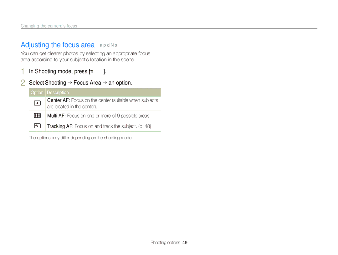 Samsung TL210 user manual Adjusting the focus area a p d N s 