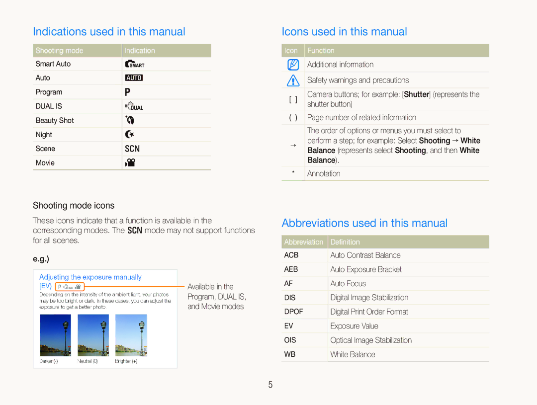 Samsung TL210 user manual Indications used in this manual, Icons used in this manual, Abbreviations used in this manual 