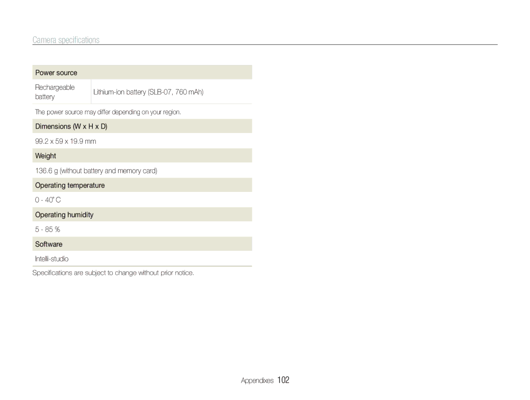 Samsung TL210 user manual Power source may differ depending on your region 