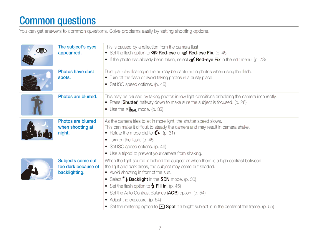 Samsung TL210 user manual Common questions 