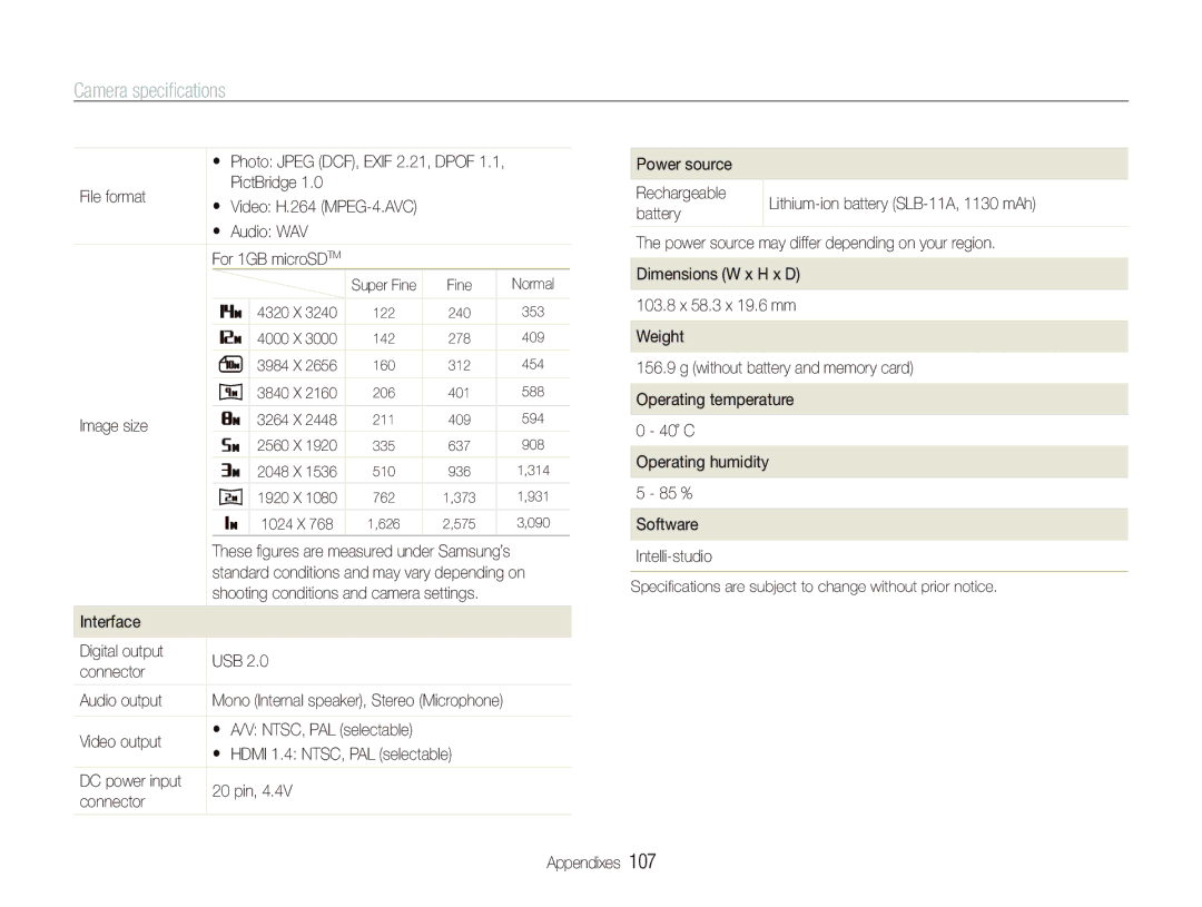 Samsung TL240 user manual PictBridge, File format, Power source Rechargeable,  Audio WAV, Image size, Video output 