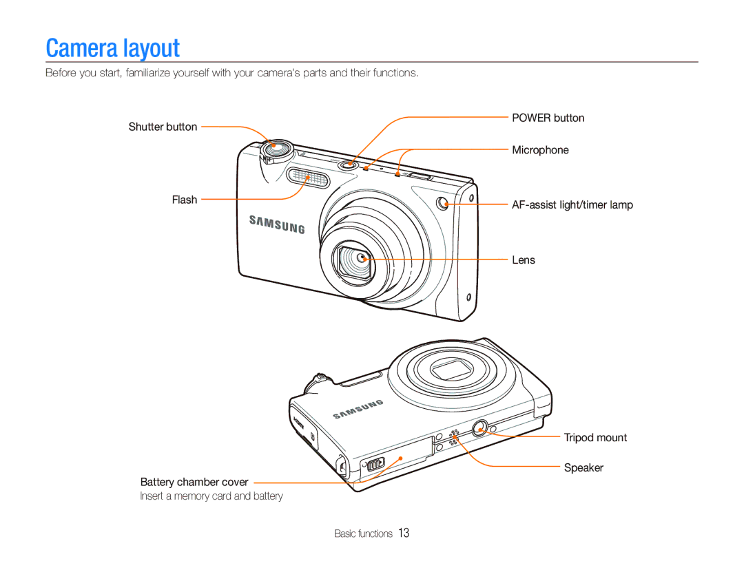 Samsung TL240 user manual Camera layout, Power button, Microphone, Flash, Lens 