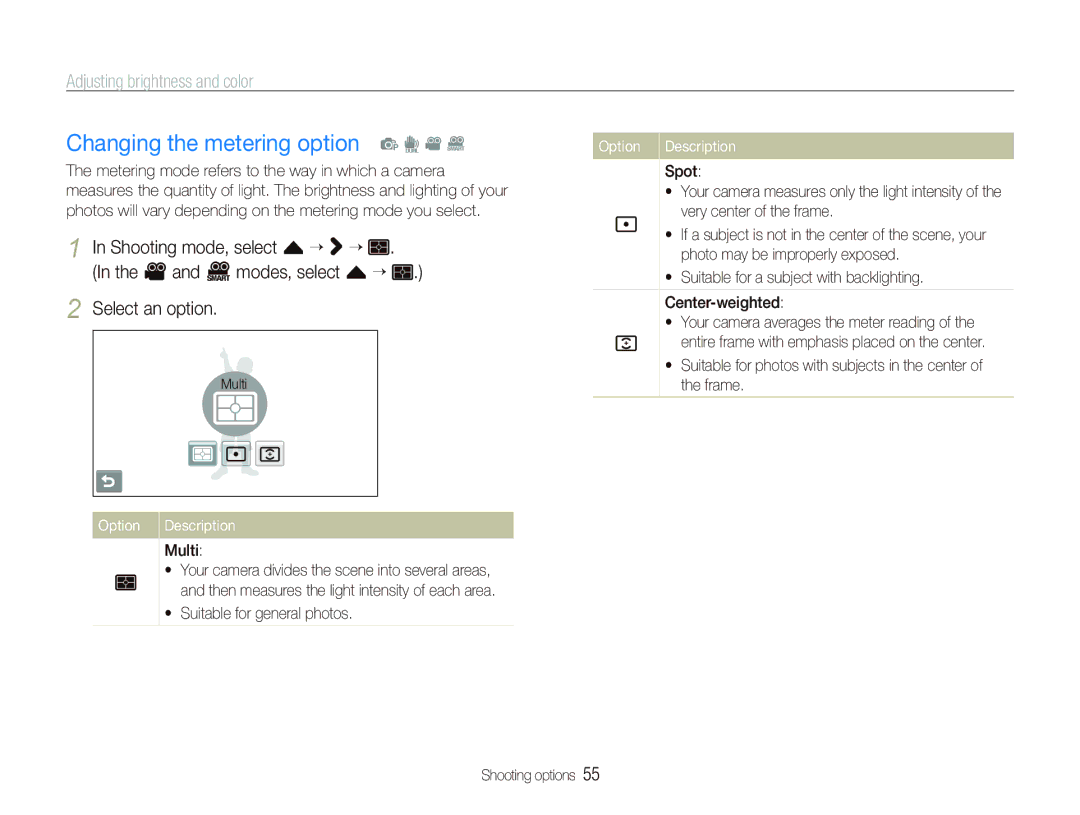 Samsung TL240 Changing the metering option p d v D, V and D modes, select f “, Multi,  Suitable for general photos 