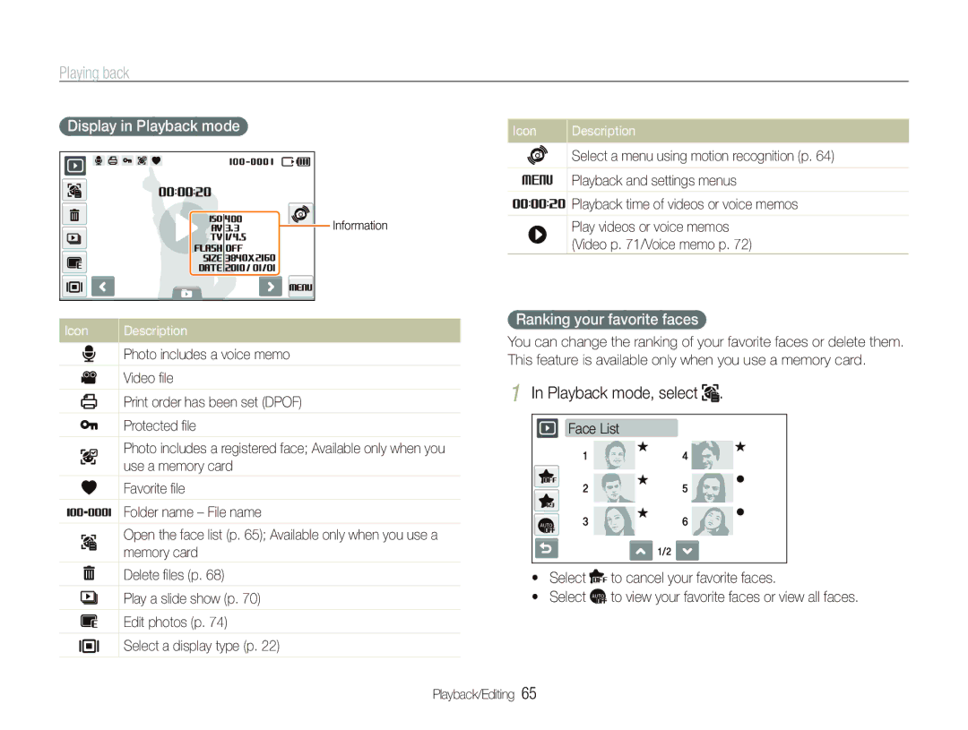 Samsung TL240 user manual Playback mode, select, Ranking your favorite faces 