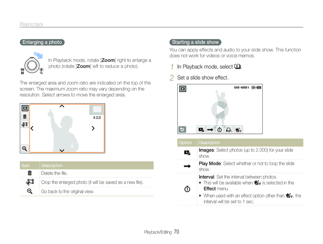 Samsung TL240 Enlarging a photo, Starting a slide show, Icon Description Delete the ﬁle, Go back to the original view 