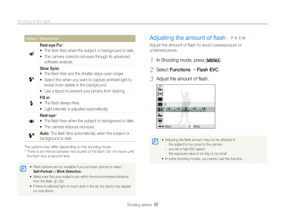 Samsung ECTL320BBPUS user manual Adjusting the amount of ﬂash p a h n, Red-eye Fix 