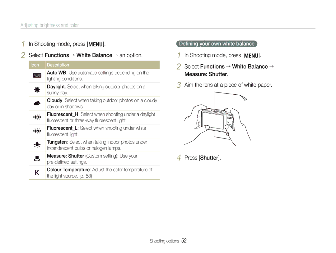 Samsung ECTL320BBPUS user manual Deﬁning your own white balance, Icon Description 