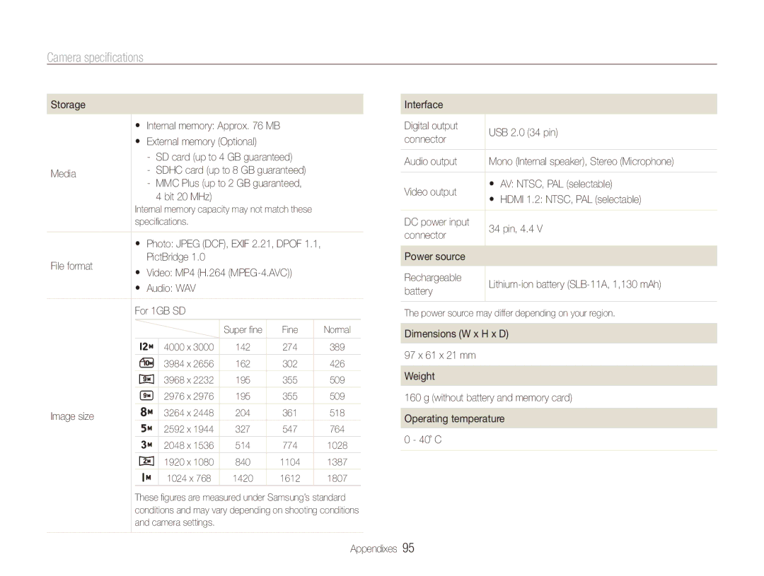 Samsung ECTL320BBPUS user manual Storage Internal memory Approx MB, Media, Image size 