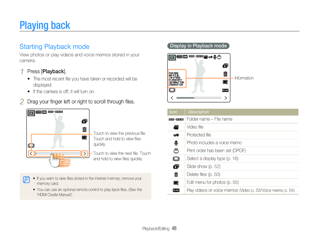 Samsung TL34HD user manual Playing back, Starting Playback mode, Display in Playback mode 