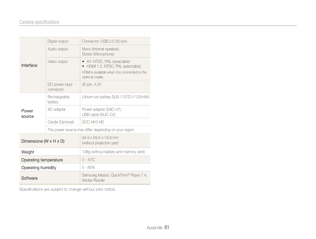 Samsung TL34HD Interface, Power, Source, Dimensions W x H x D, Weight, Operating temperature, Operating humidity, Software 