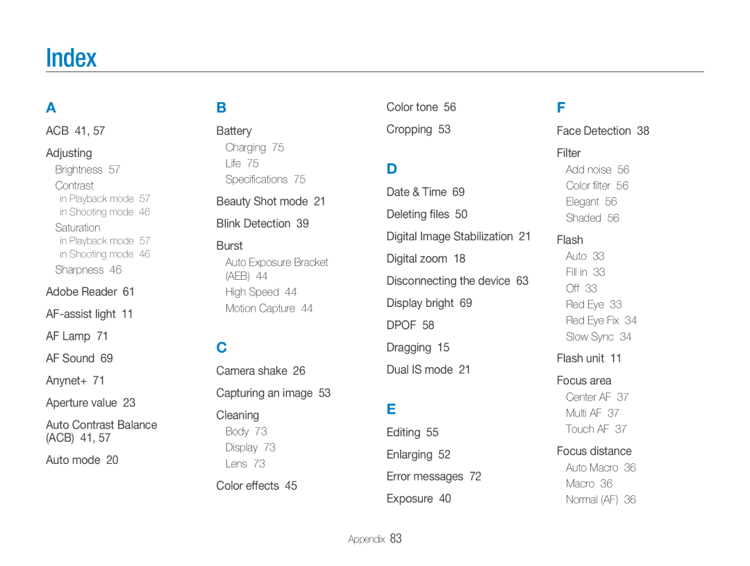 Samsung TL34HD user manual Index 