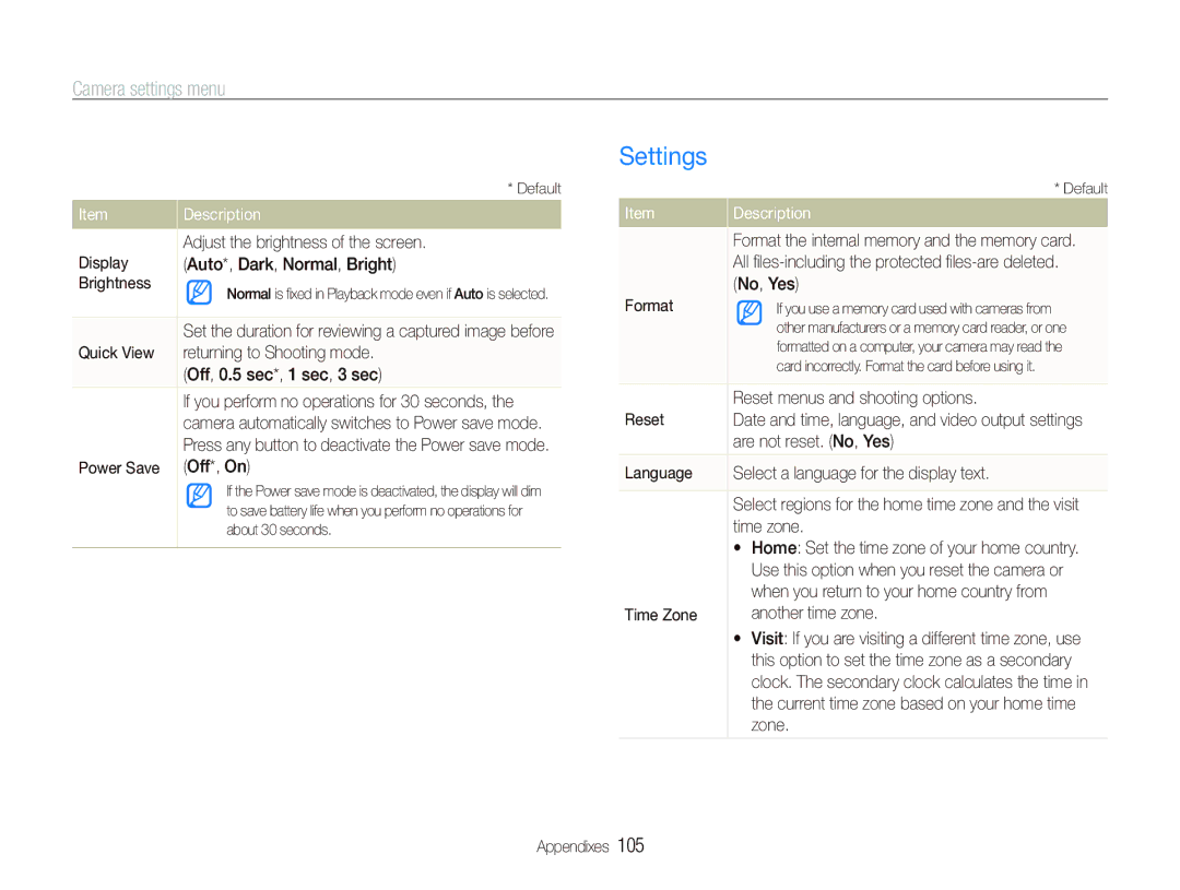 Samsung TL500 user manual Settings 