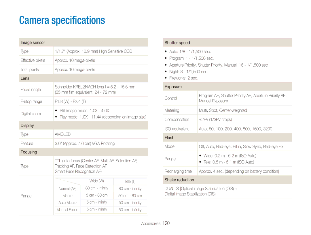 Samsung TL500 user manual Camera specifications 