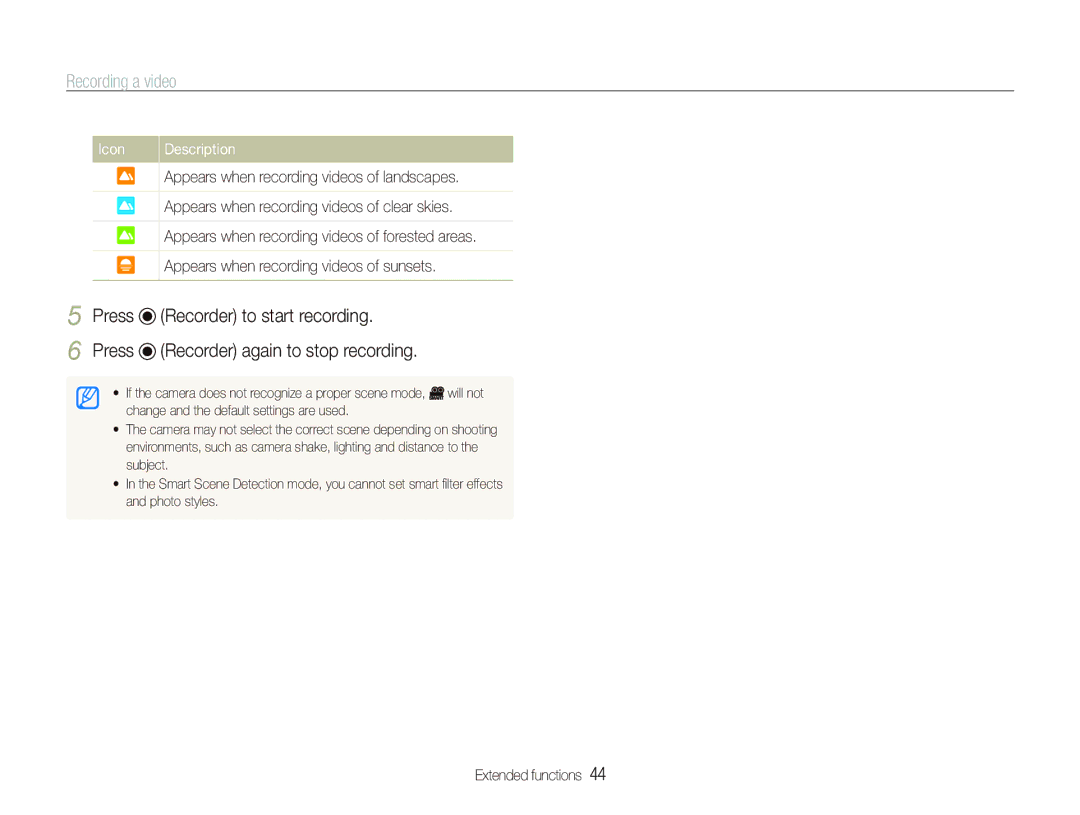 Samsung TL500 user manual Icon Description 