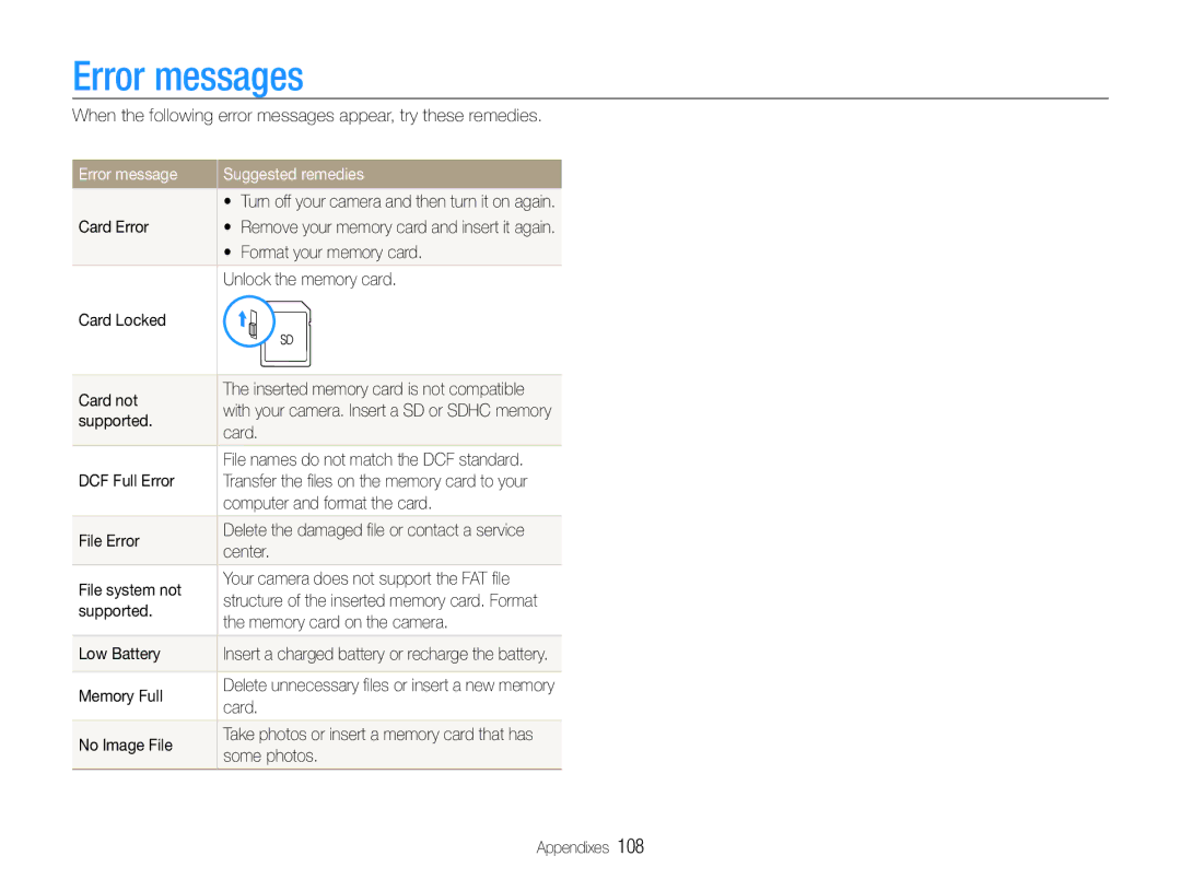 Samsung TL500 user manual Error messages, Error message Suggested remedies 