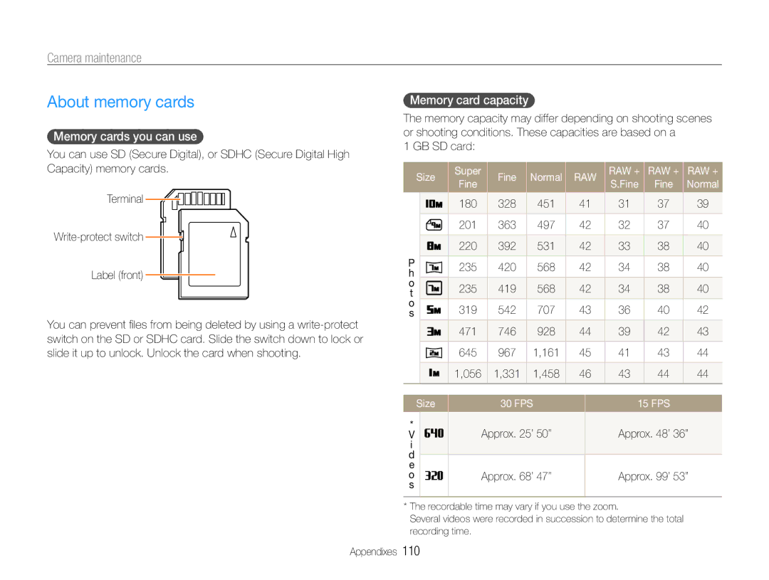 Samsung TL500 user manual About memory cards, Camera maintenance, Memory cards you can use, Memory card capacity 