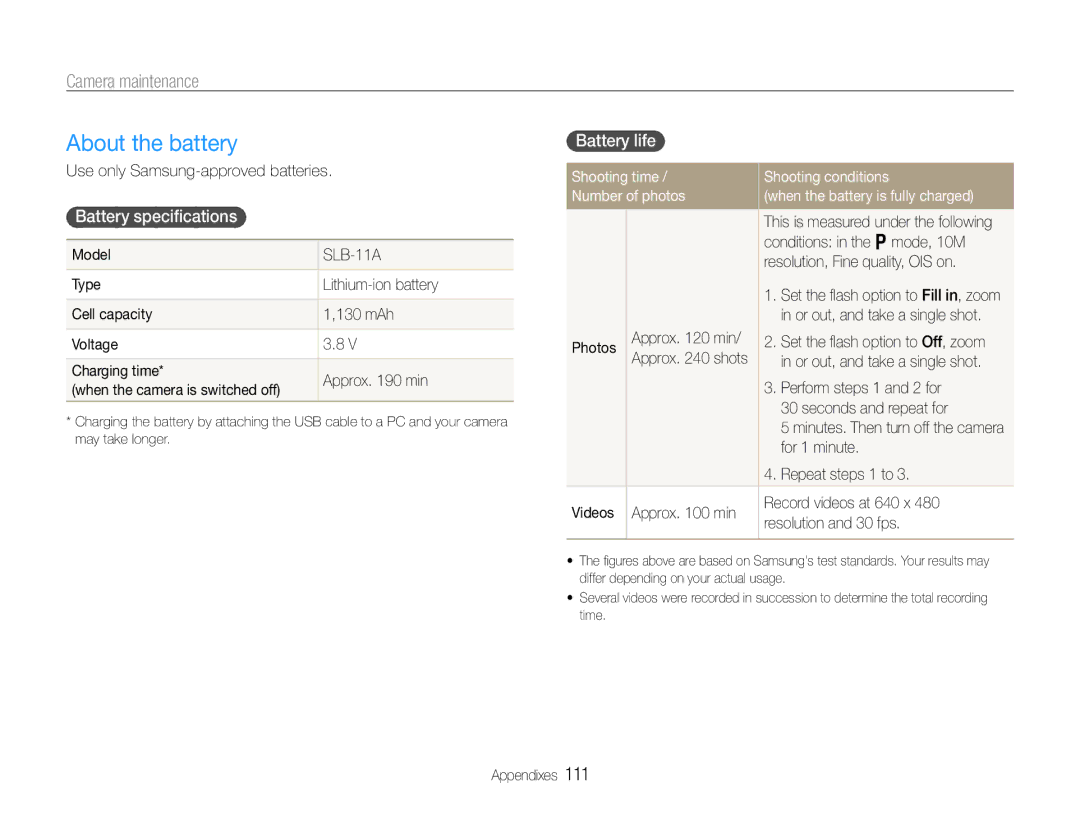 Samsung TL500 About the battery, Battery speciﬁcations, Battery life, Shooting time Shooting conditions Number of photos 