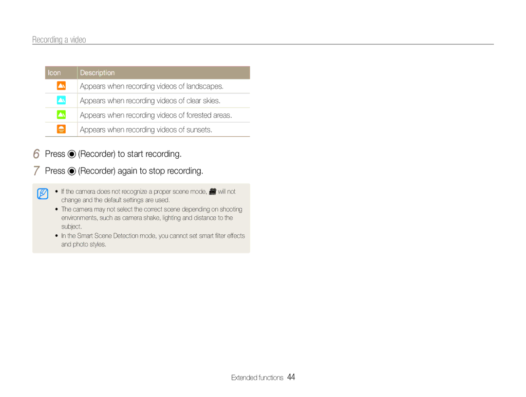 Samsung TL500 user manual Icon Description 