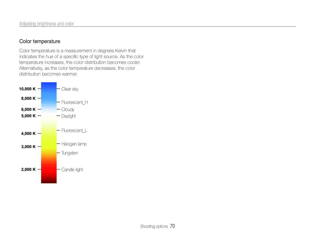 Samsung TL500 user manual Color temperature 