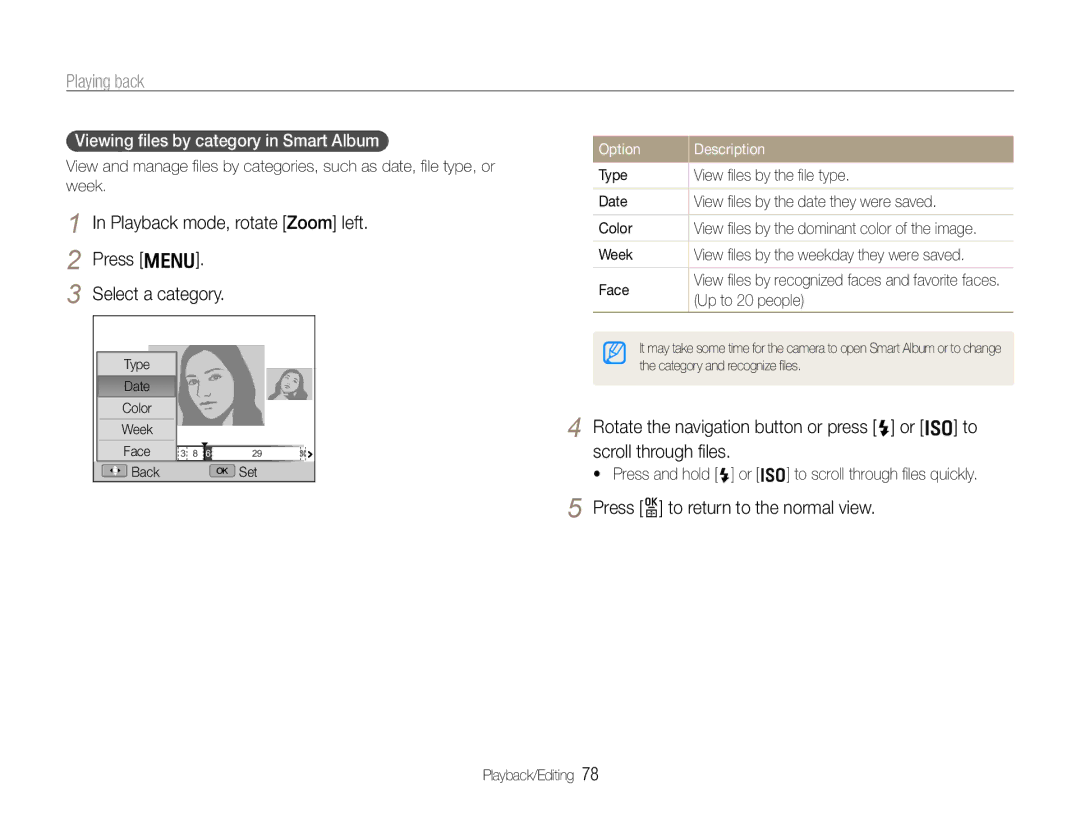 Samsung TL500 user manual Playback mode, rotate Zoom left Press m Select a category, Press o to return to the normal view 