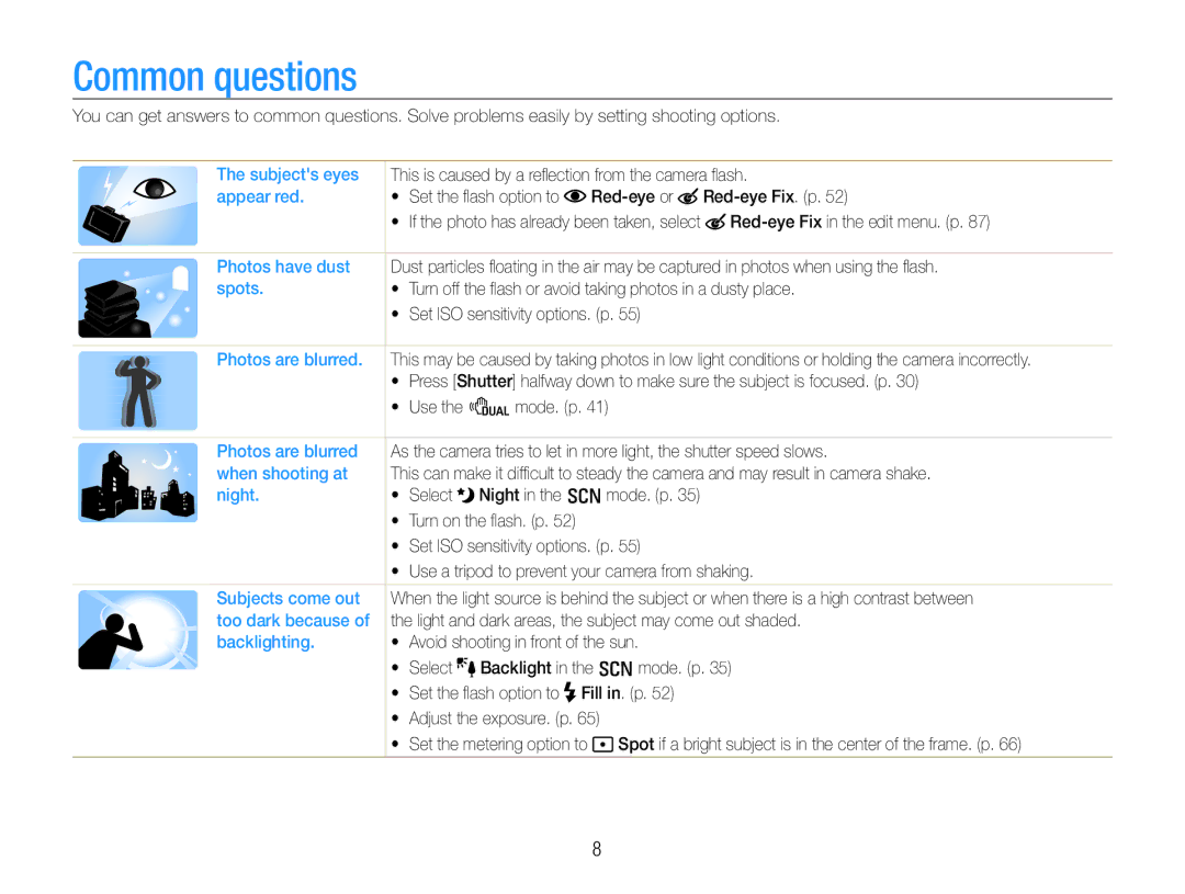 Samsung TL500 user manual Common questions 