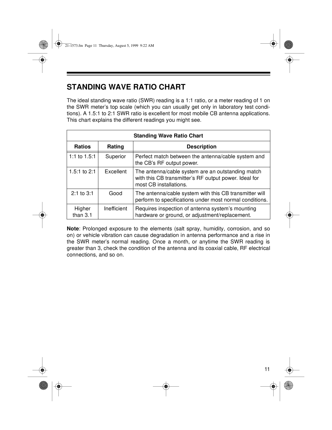 Samsung TRC-445 owner manual Standing Wave Ratio Chart, Ratios, Rating, Description 