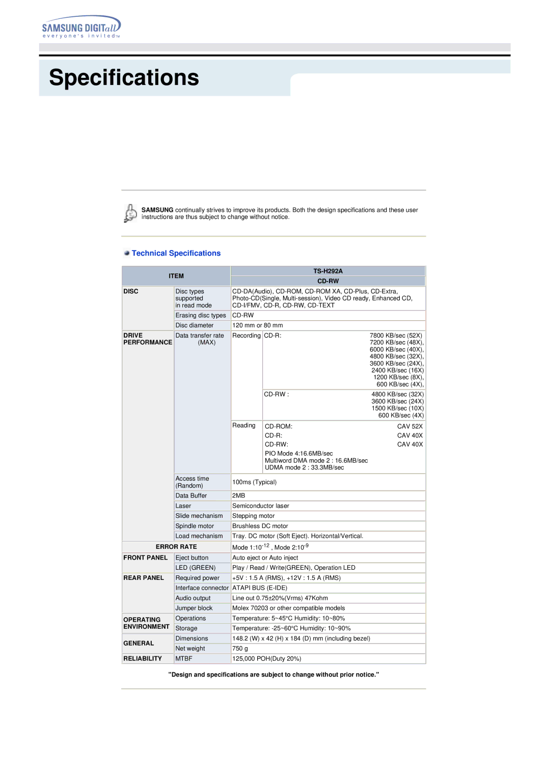 Samsung TS-H292A manual Technical Specifications 