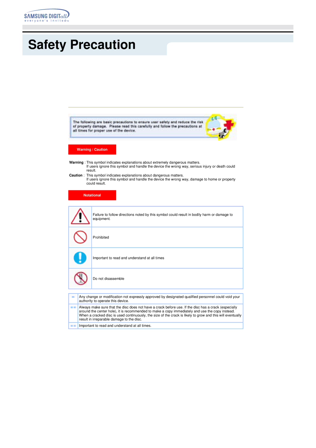 Samsung TS-H292A manual Safety Precaution, Notational 