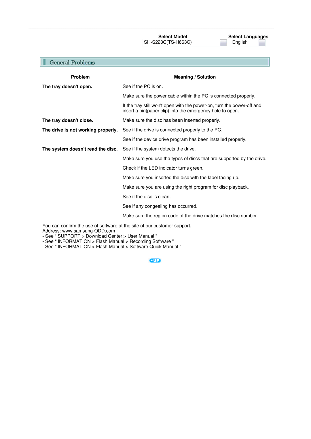 Samsung TS-H663C, SH-S223C user manual Problem Meaning / Solution Tray doesnt open, Tray doesnt close 