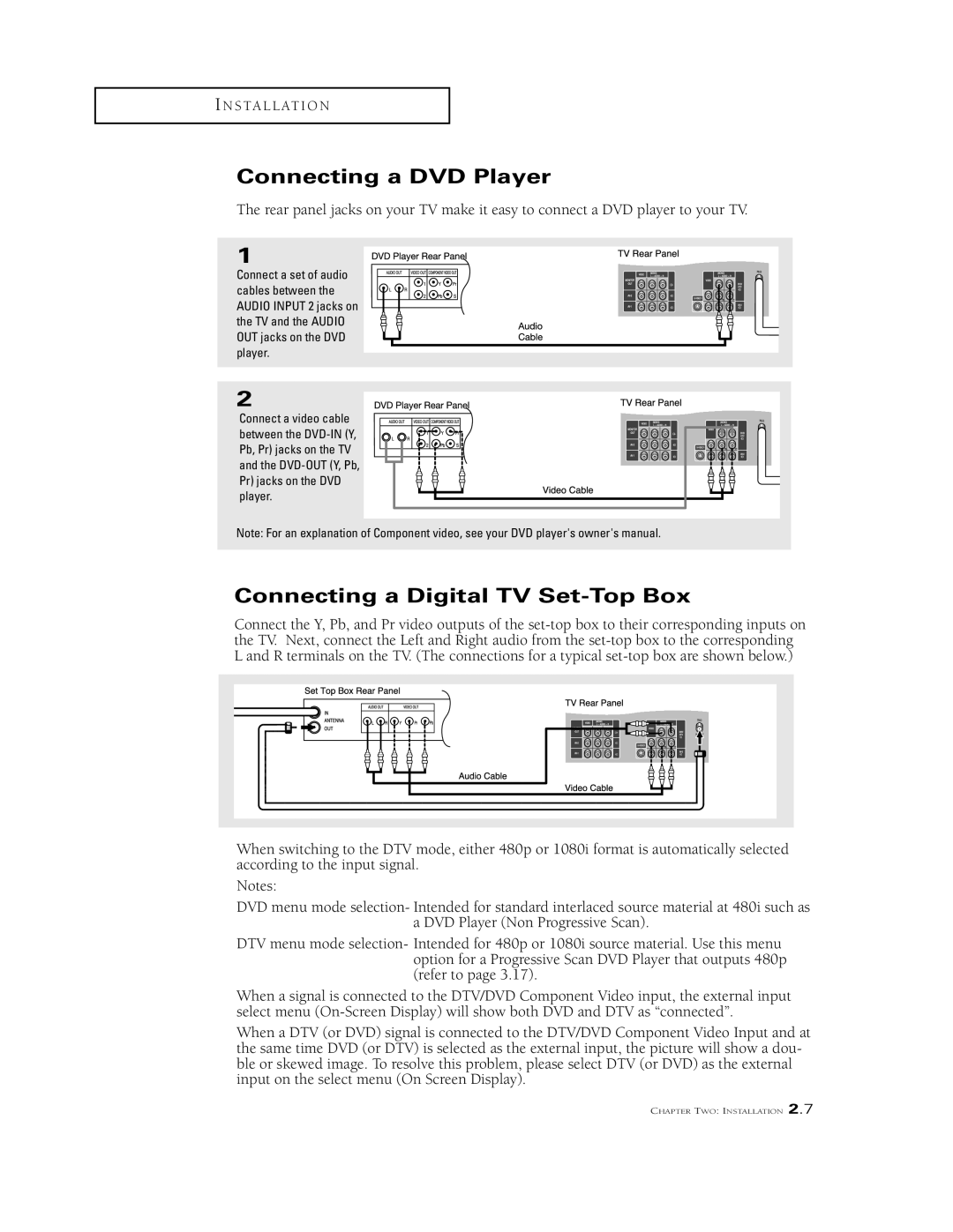 Samsung TSK2790F, TSK3290F, TSL3294HF, TSK2792F, TSL 2795HF manual Connecting a DVD Player, Connecting a Digital TV Set-Top Box 