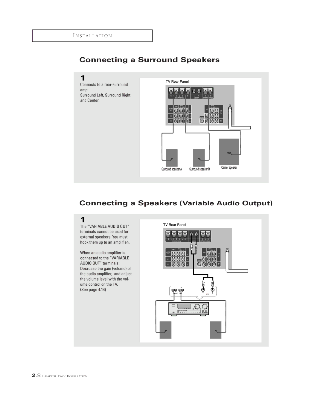 Samsung TSL3294HF, TSK3290F, TSK2790F, TSK2792F, TSL 2795HF, TSL 3095WHF, TSL 3295HF manual Connecting a Surround Speakers, See 