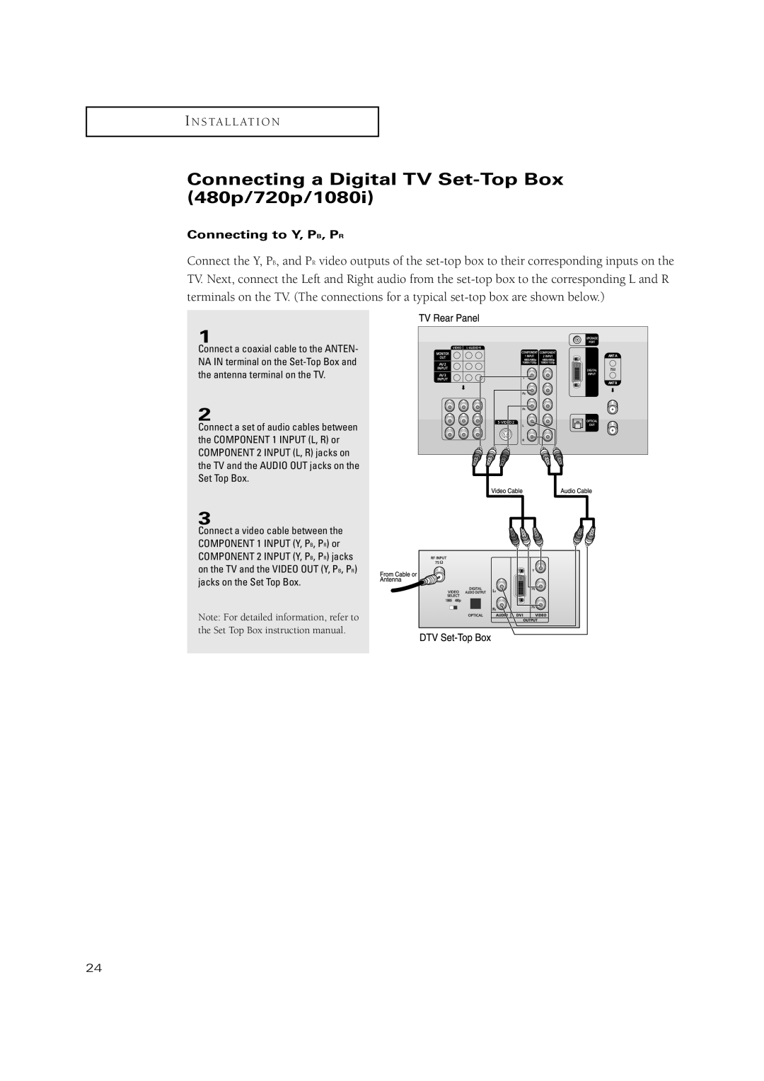 Samsung TSN3084WHD manual Connecting a Digital TV Set-Top Box 480p/720p/1080i 