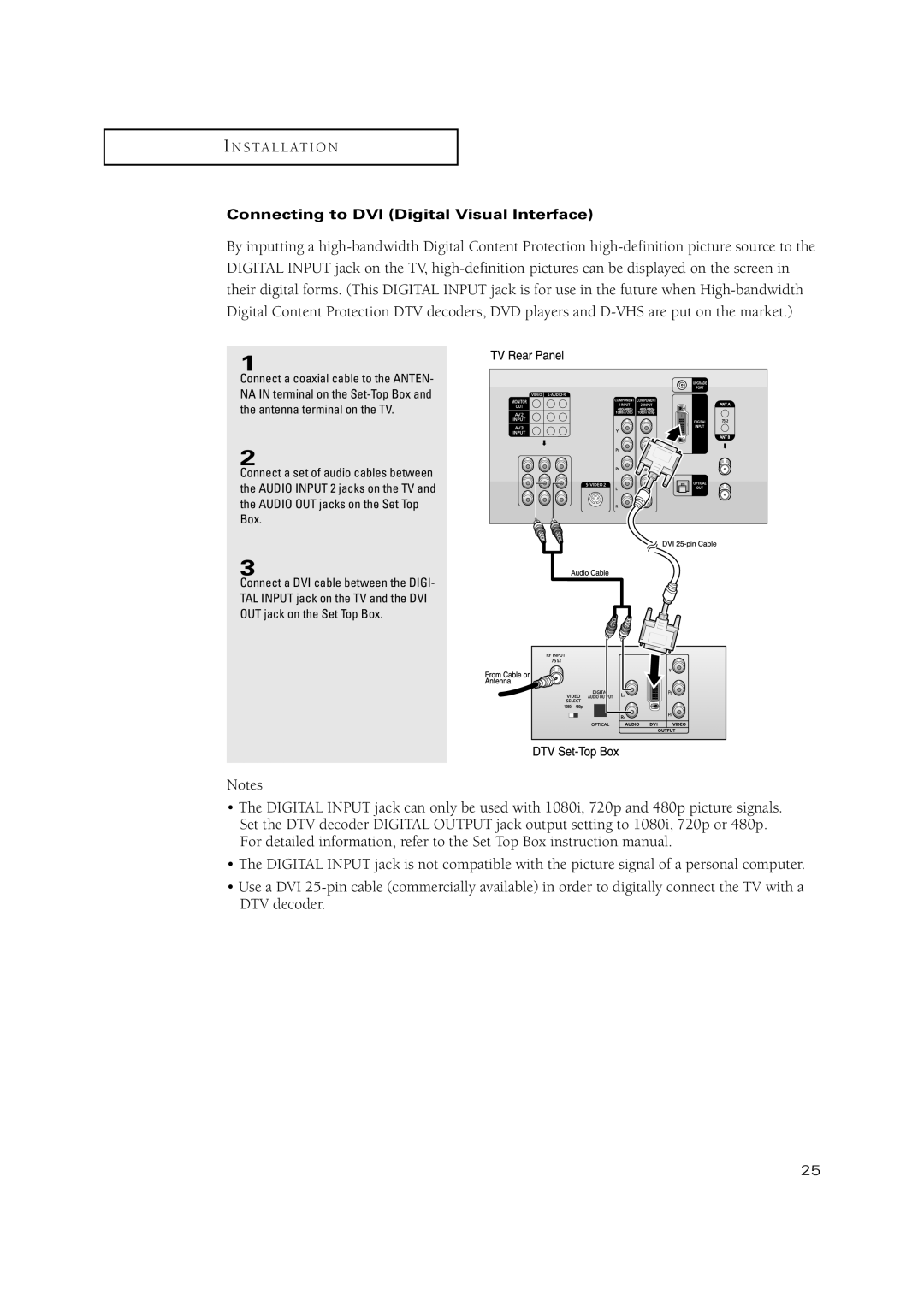 Samsung TSN3084WHD manual Connecting to DVI Digital Visual Interface 