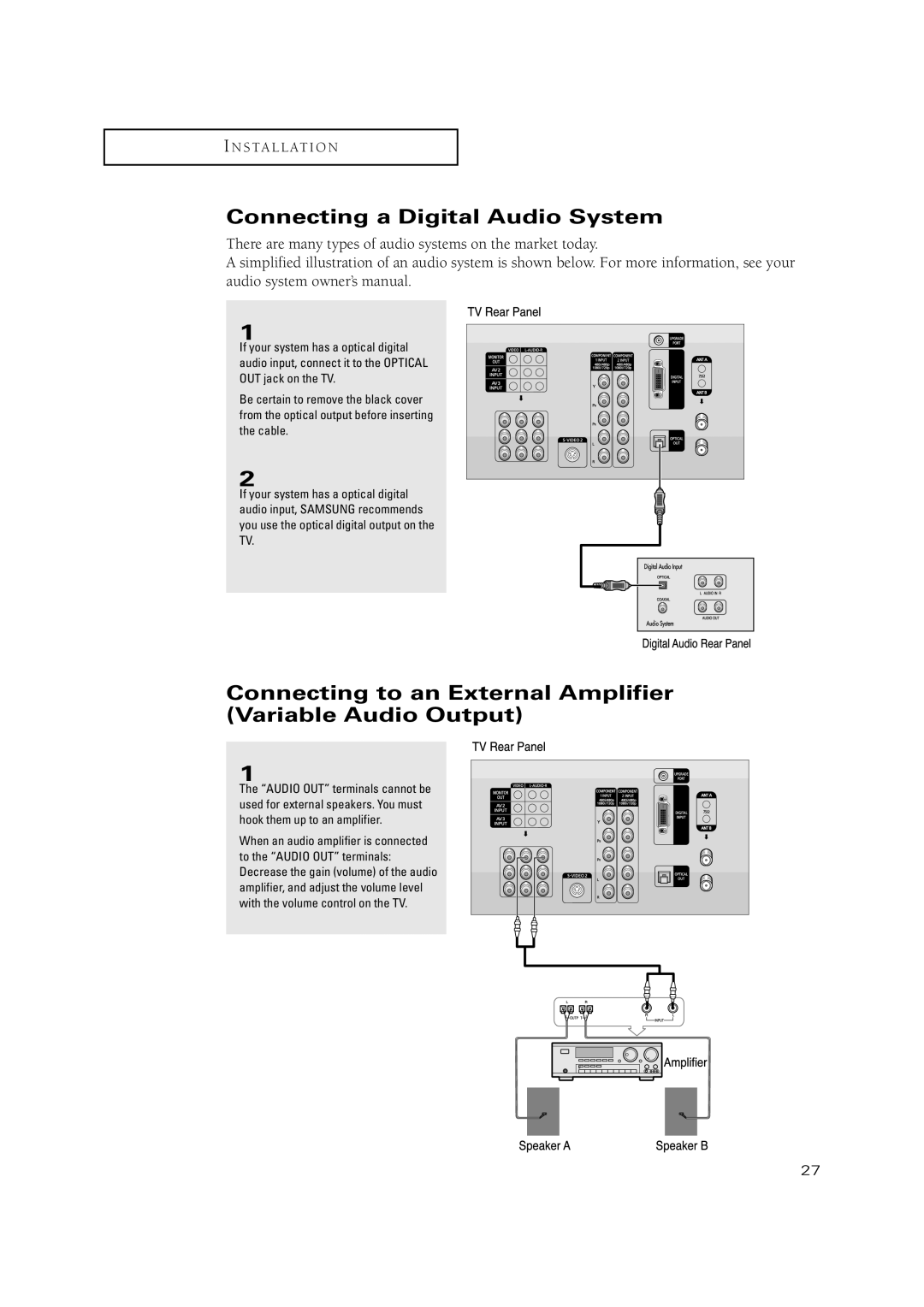 Samsung TSN3084WHD manual Connecting a Digital Audio System, Connecting to an External Amplifier Variable Audio Output 