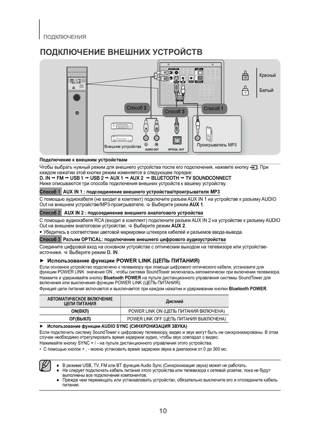 Samsung TW-H5500/RU manual Подключение Внешних Устройств, ++ Использование функции Power Link Цепь Питания, Способ 