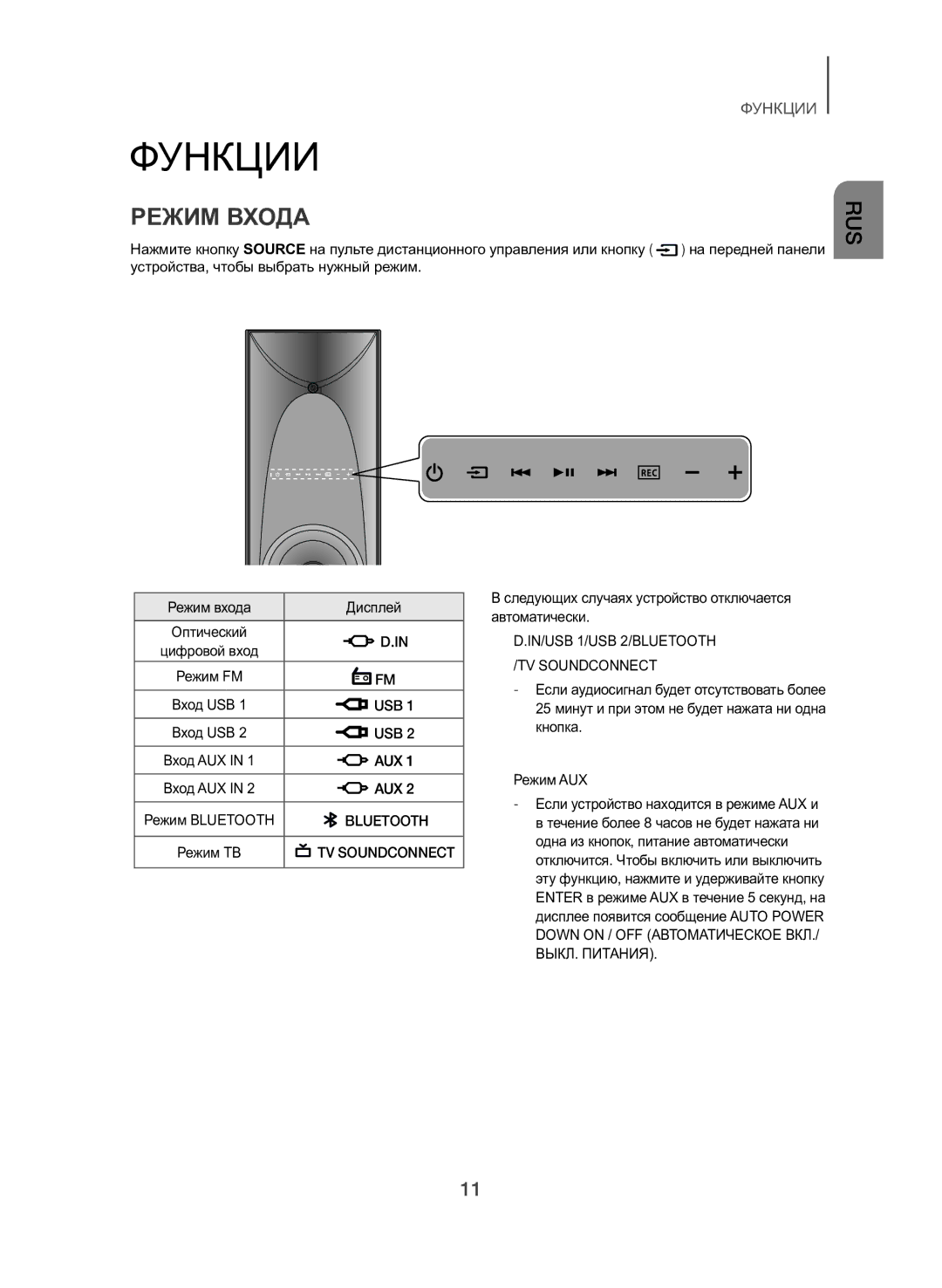 Samsung TW-H5500/RU manual Режим Входа, Дисплей, Следующих случаях устройство отключается автоматически 