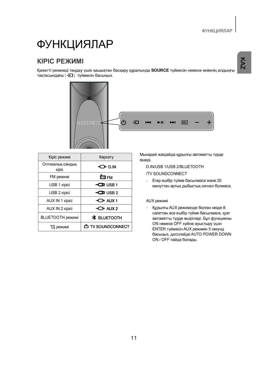 Samsung TW-H5500/RU manual Функциялар, Кіріс Режимі 