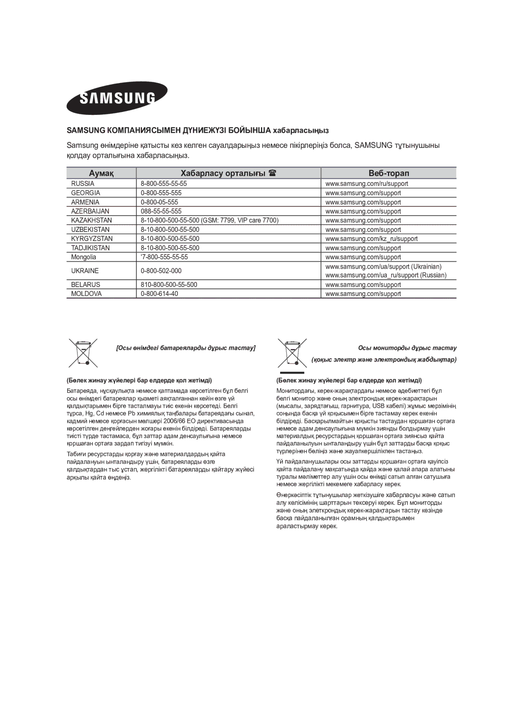 Samsung TW-H5500/RU manual Samsung Компаниясымен Дүниежүзі Бойынша хабарласыңыз, Аумақ Хабарласу орталығы  Веб-торап 