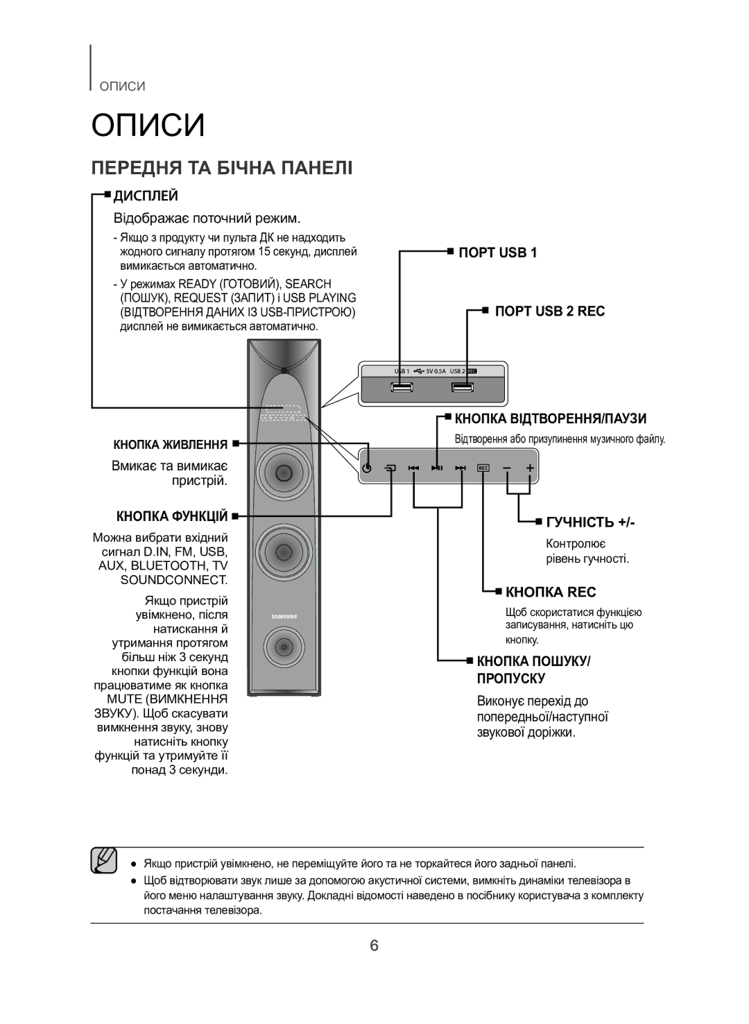 Samsung TW-H5500/RU manual Описи, Передня ТА Бічна Панелі, Режимах Ready ГОТОВИЙ, Search, Вмикає та вимикає пристрій 