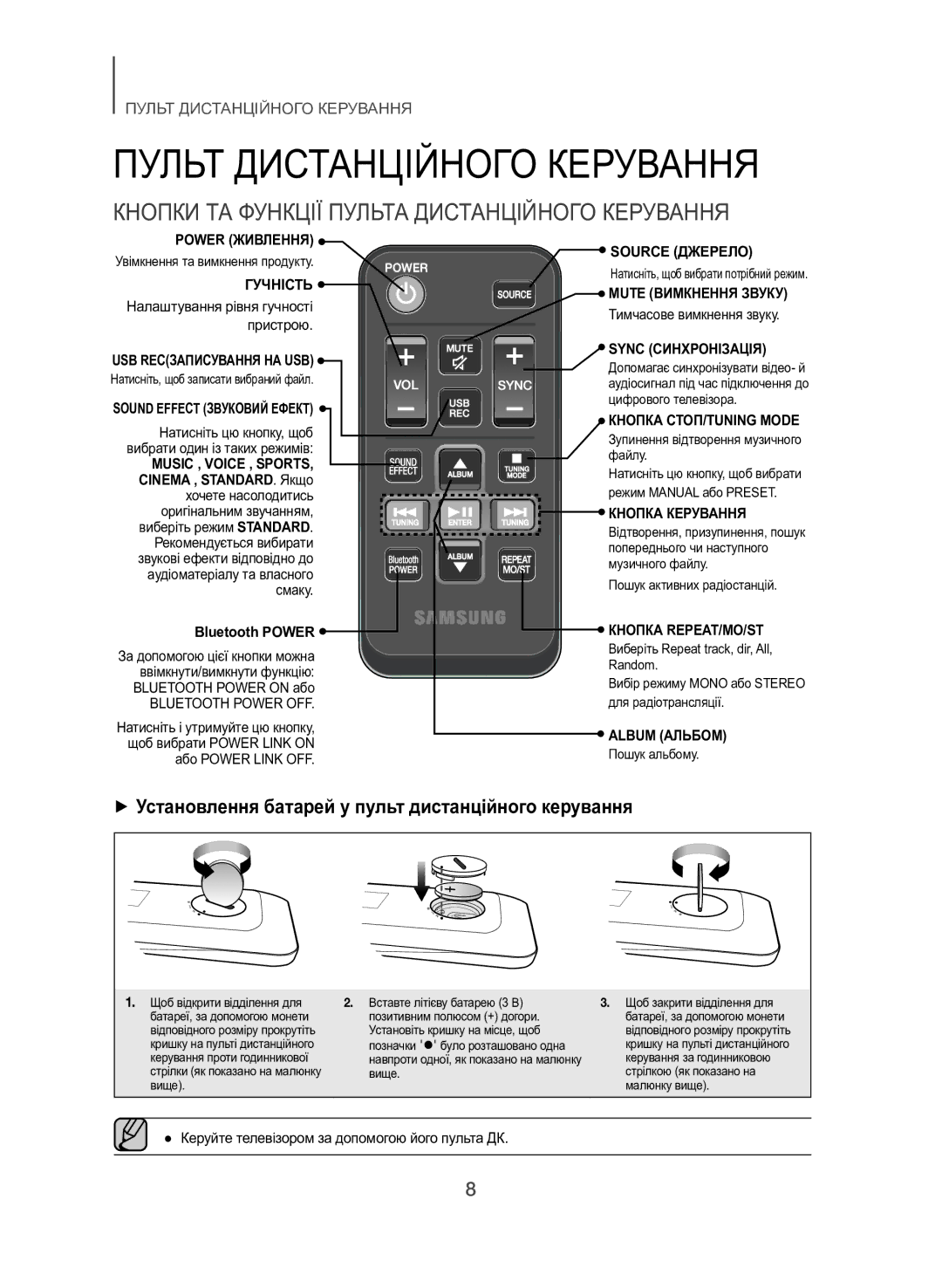 Samsung TW-H5500/RU manual Пульт Дистанційного Керування, ++Установлення батарей у пульт дистанційного керування 