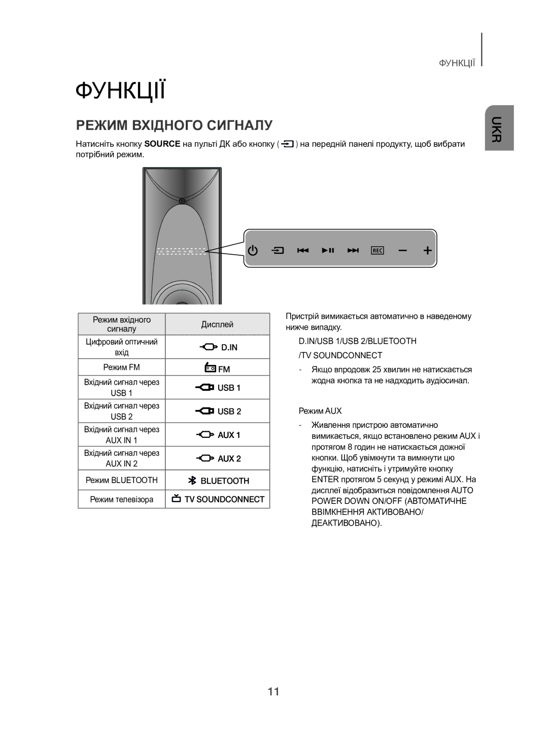 Samsung TW-H5500/RU manual Режим Вхідного Сигналу, Пристрій вимикається автоматично в наведеному нижче випадку 