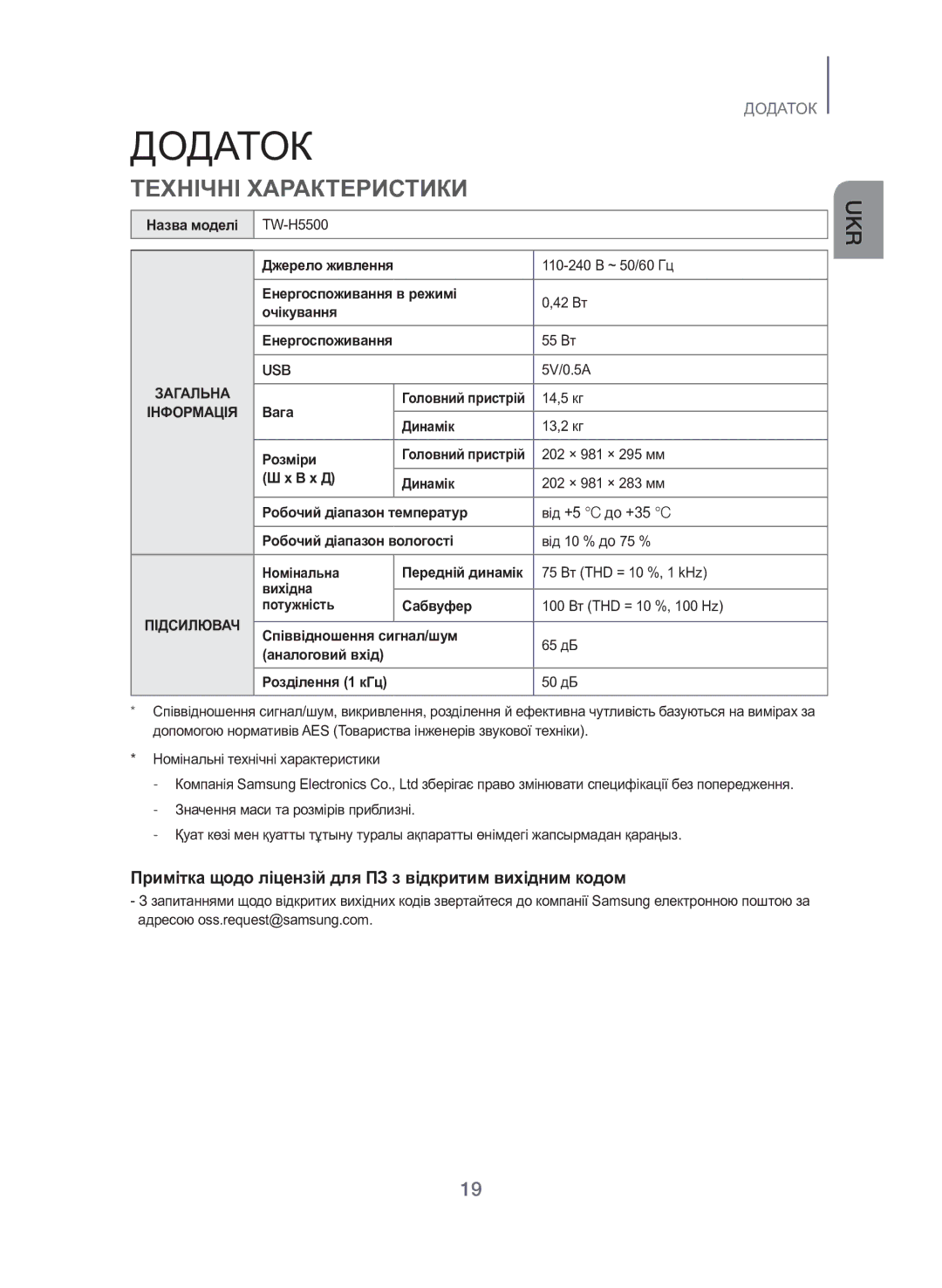 Samsung TW-H5500/RU manual Додаток, Технічні Характеристики, Від +5 C до +35 C 