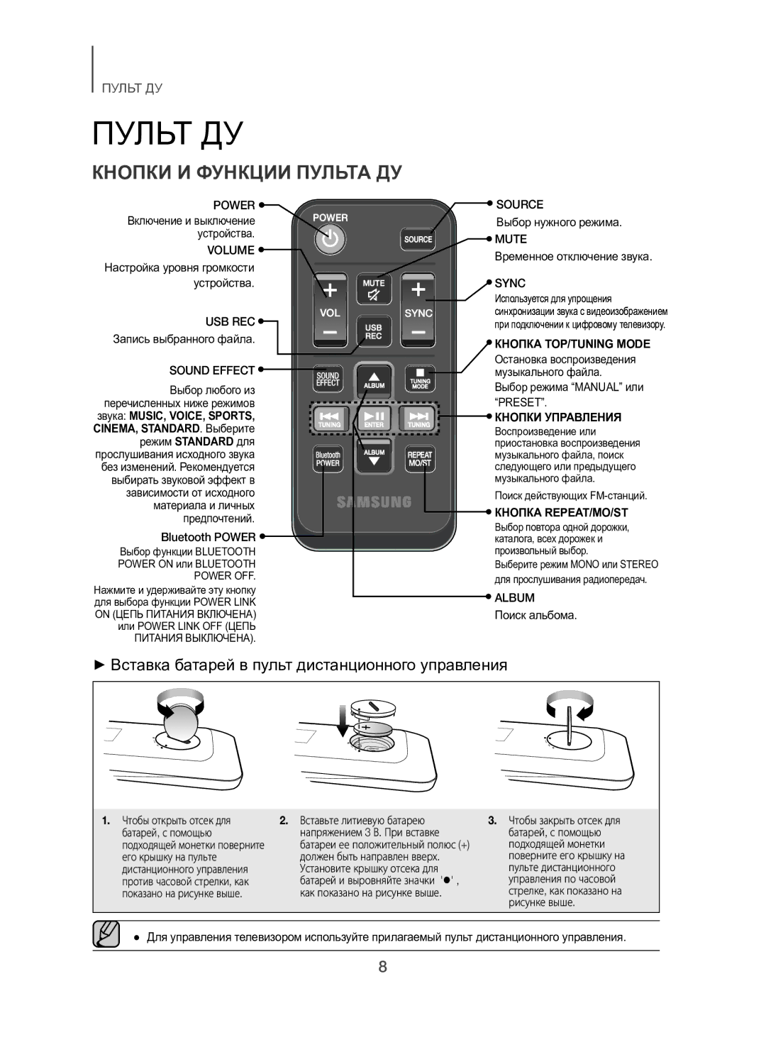 Samsung TW-H5500/RU manual Пульт ДУ, Кнопки И Функции Пульта ДУ, ++Вставка батарей в пульт дистанционного управления 