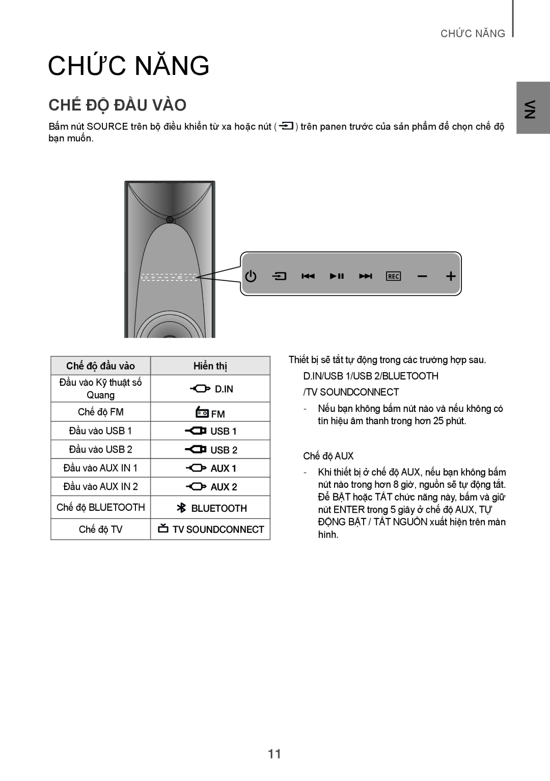 Samsung TW-H5500/XV manual CHỨC Năng, Chế Độ Đầu Vào, Hiển thị 