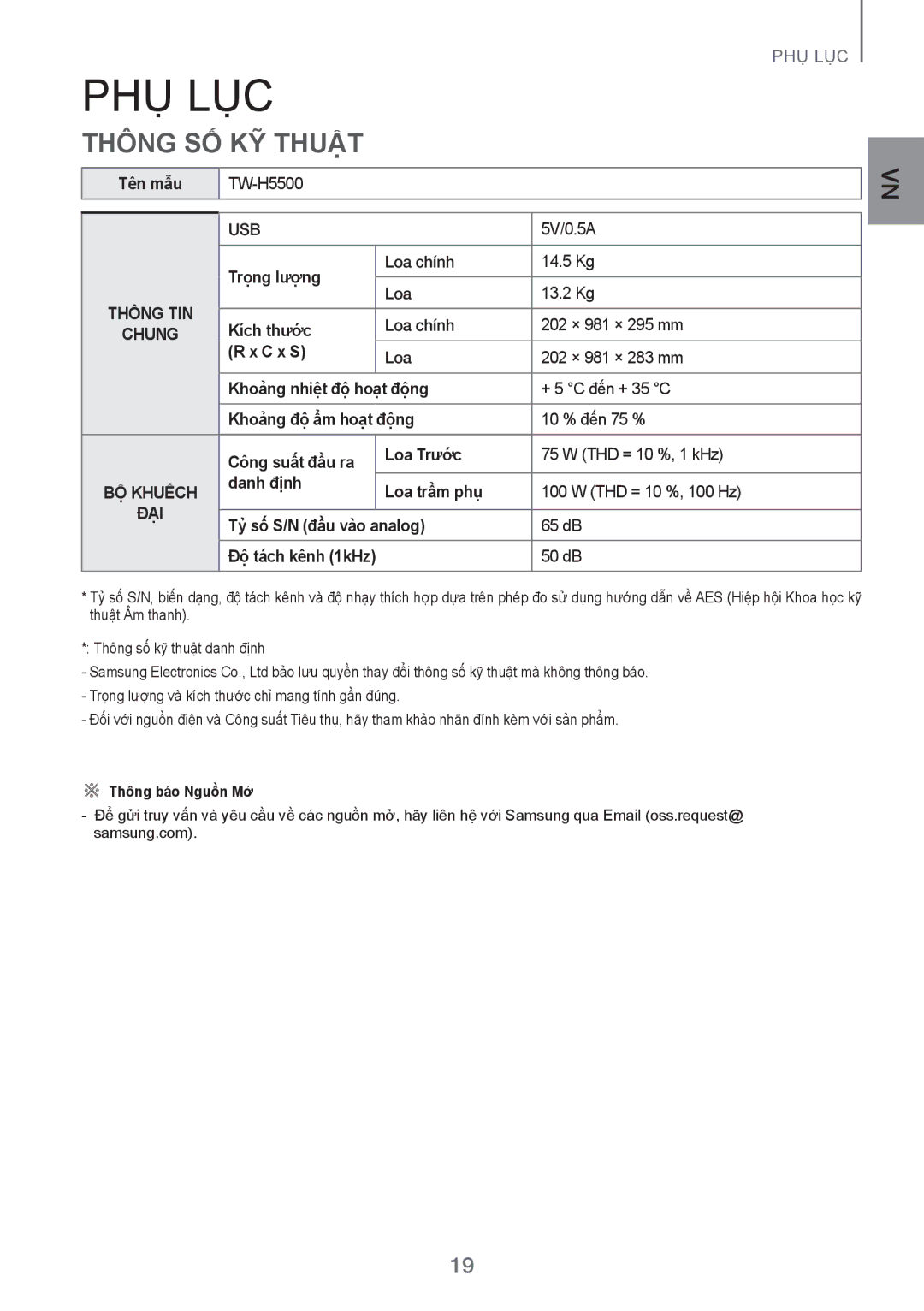 Samsung TW-H5500/XV manual Phụ Lục, Thông SỐ KỸ THUẬT 