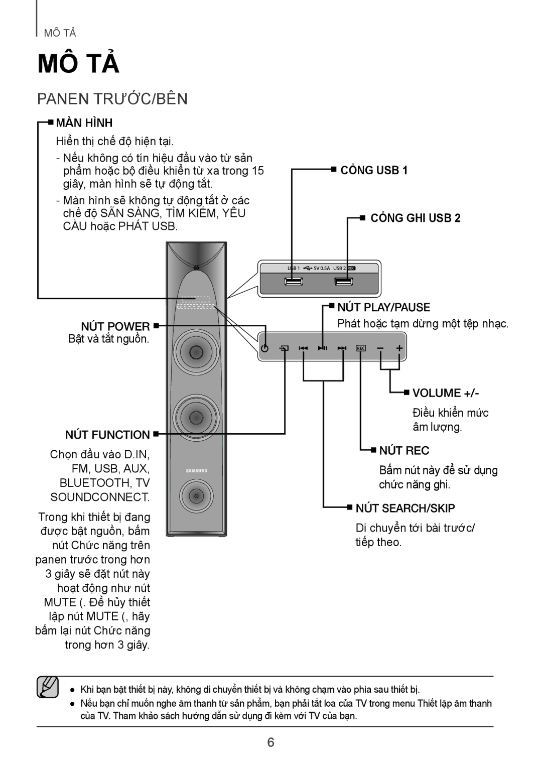 Samsung TW-H5500/XV manual Mô Tả, Panen TRƯỚC/BÊN 