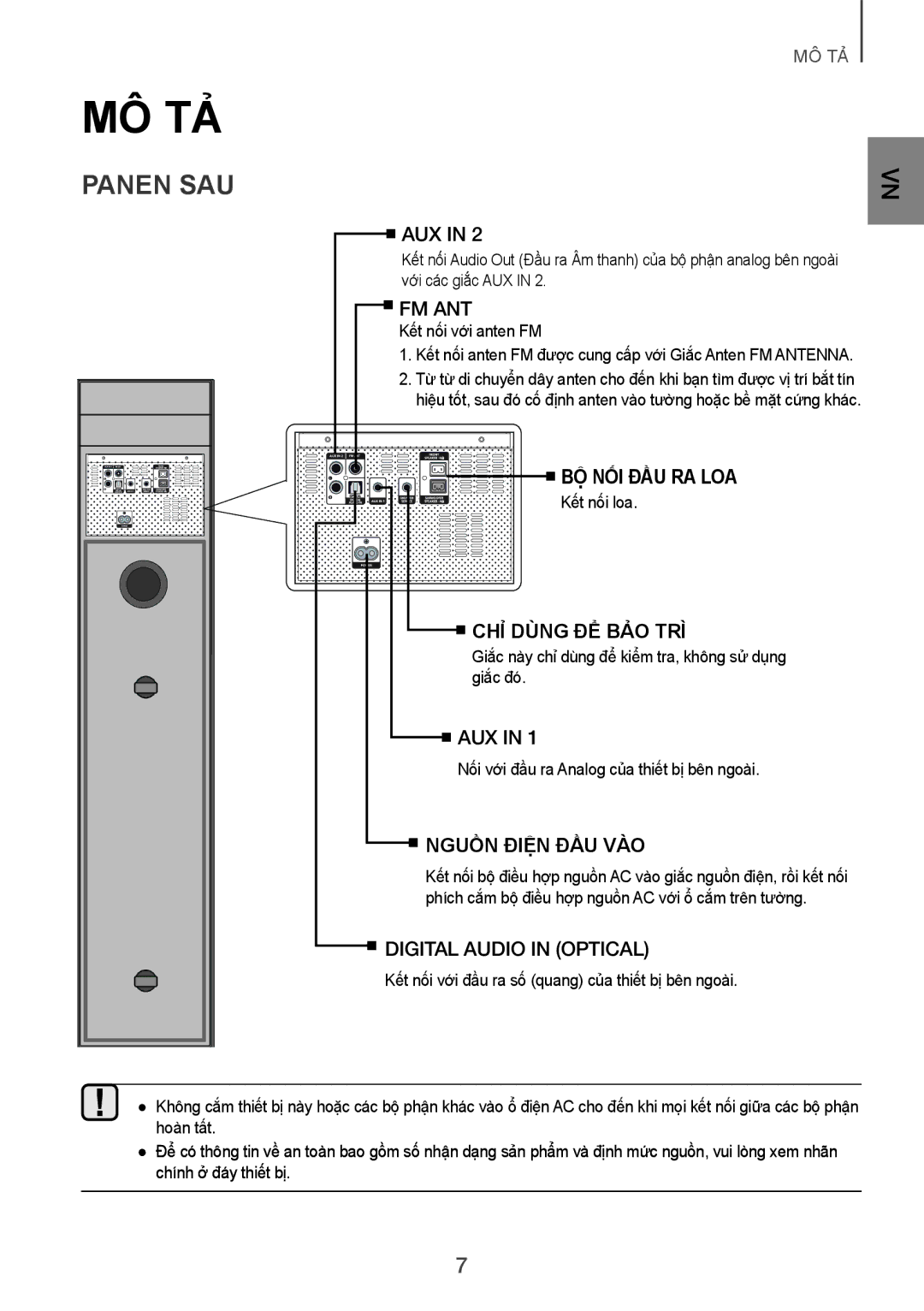 Samsung TW-H5500/XV Panen SAU, Kết nối với anten FM, Kết nối loa, Nối với đầu ra Analog của thiết bị bên ngoài 