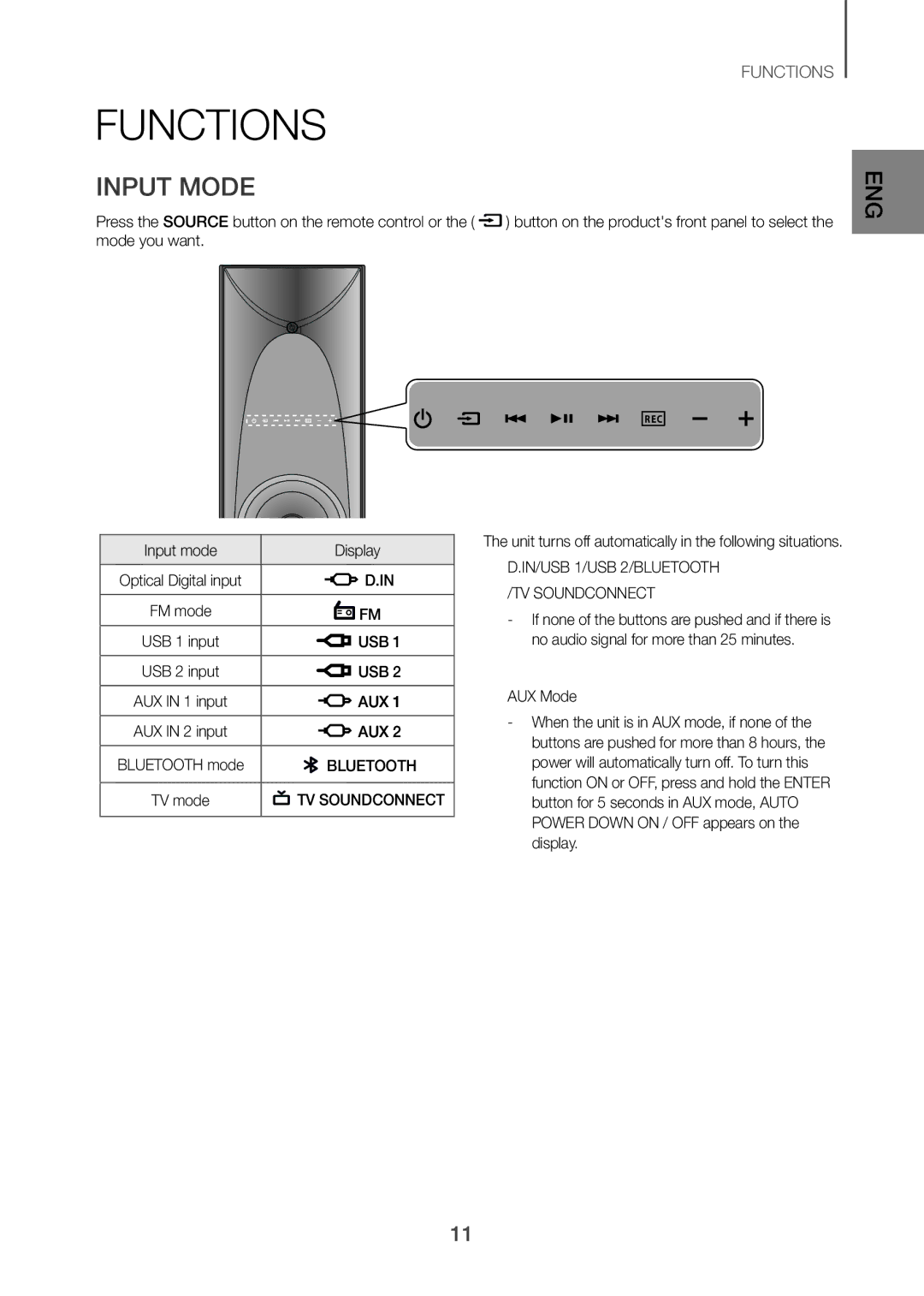 Samsung TW-H5500/XV manual Functions, Input Mode 