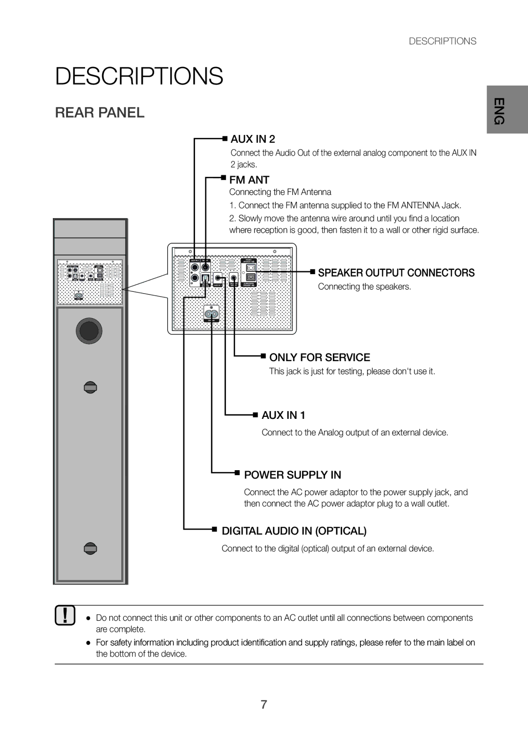 Samsung TW-H5500/XV manual Rear Panel, Connecting the FM Antenna, Connecting the speakers 