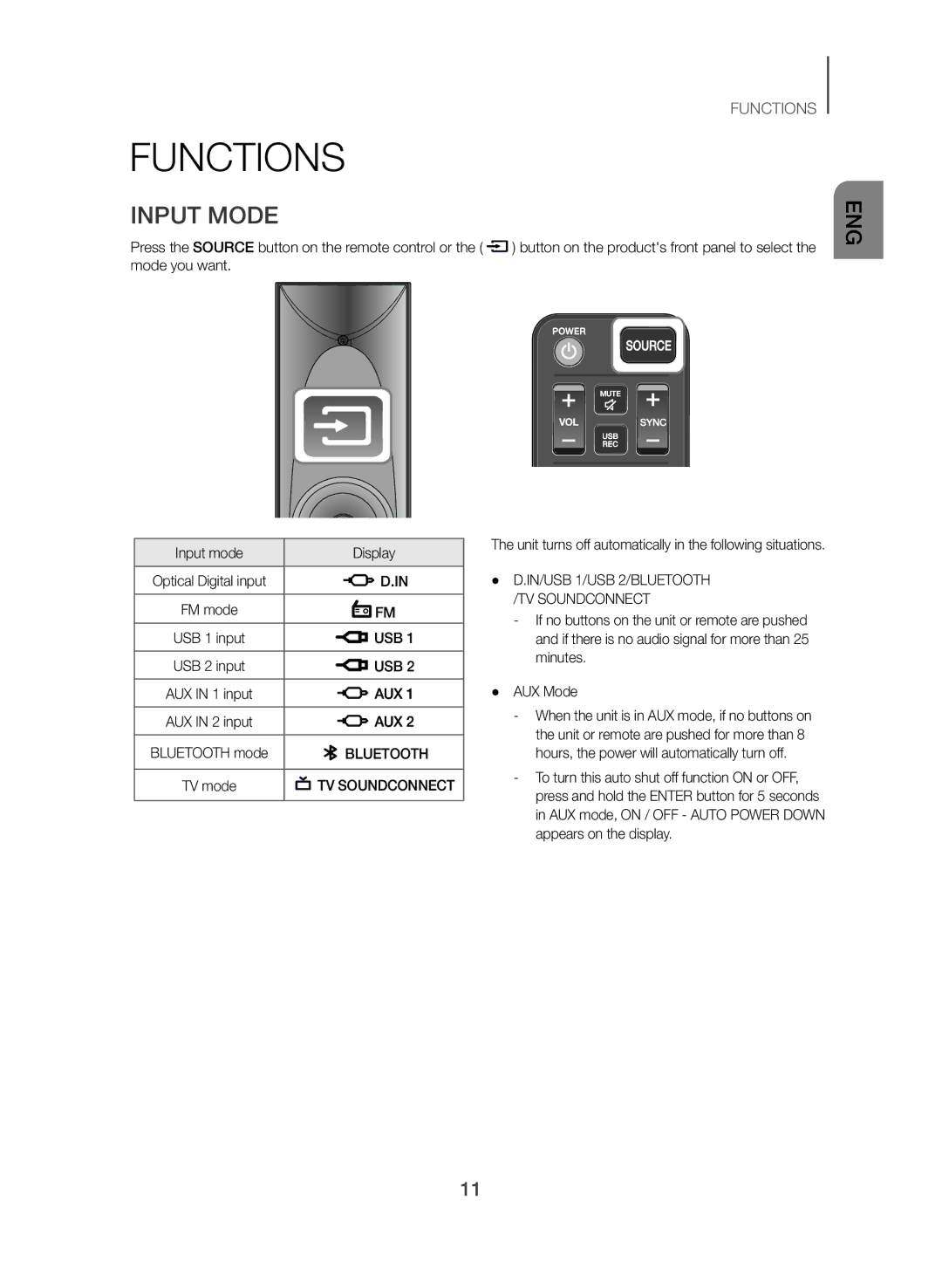 Samsung TW-J5500/ZF manual Functions, Input Mode, Usb, Aux, Bluetooth 